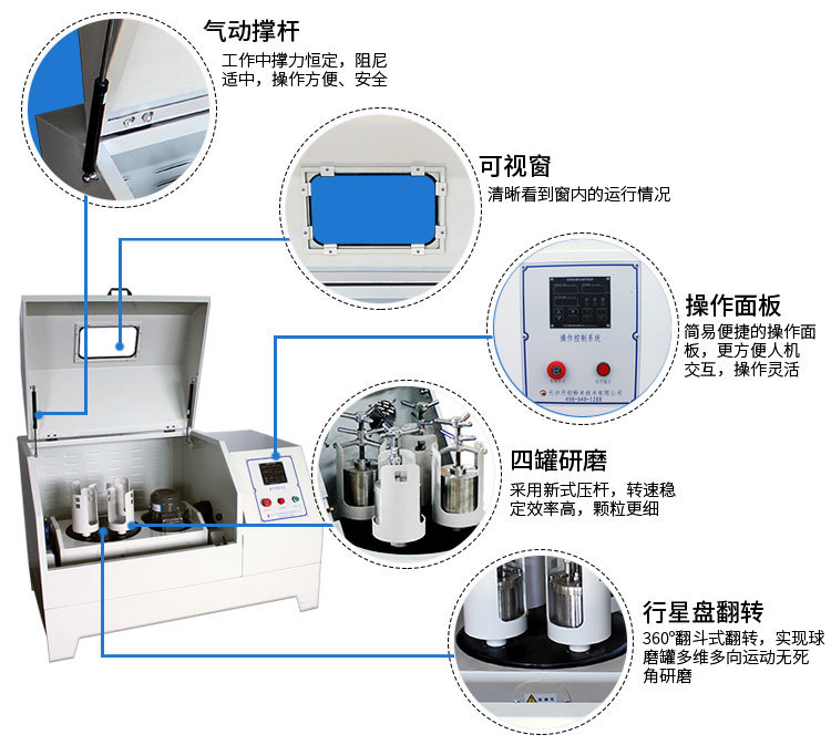 行星球磨機球磨時粉末沉底該怎么辦？